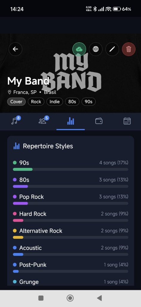 BandLink Análise de Repertório